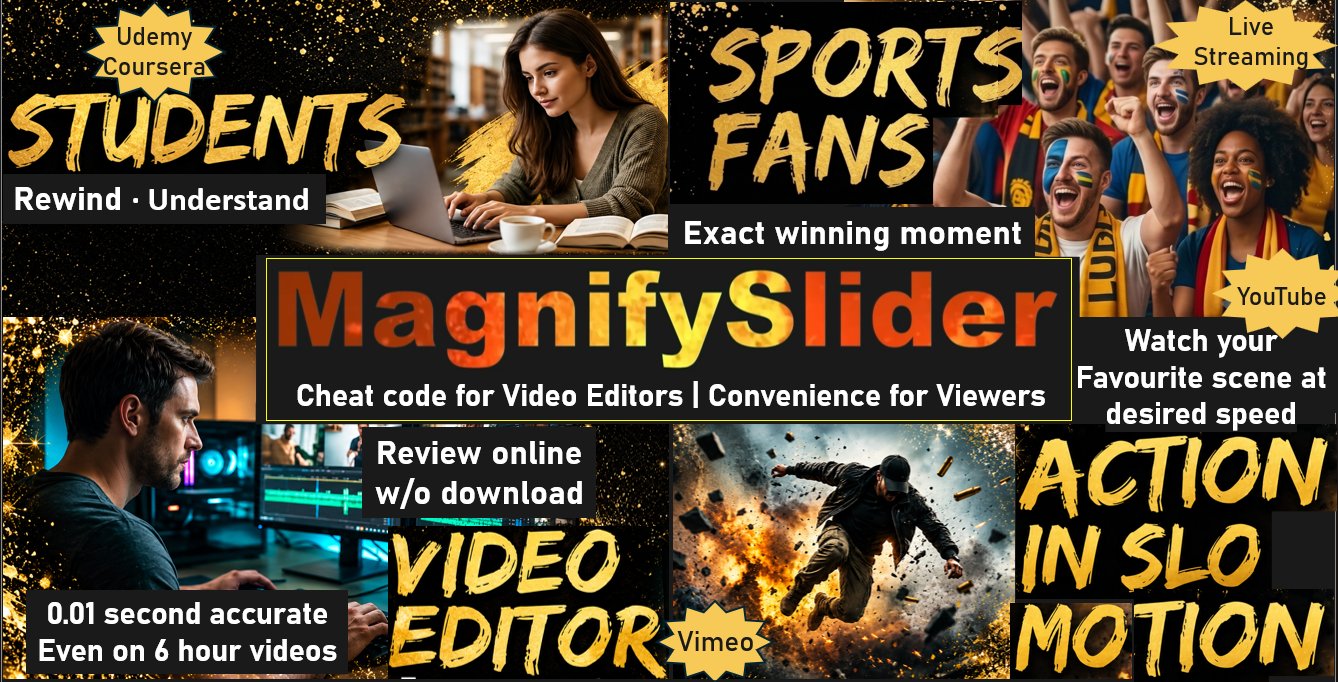 MagnifySlider for students on Udemy and Coursera, sports fans on YouTube live streams, video editors reviewing online without download, and action scenes in slow motion. 0.01 second accurate, even on 6-hour videos.
